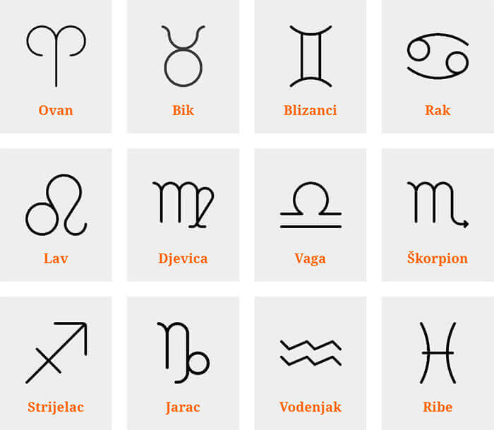 Horoskop - grad-slatina.com